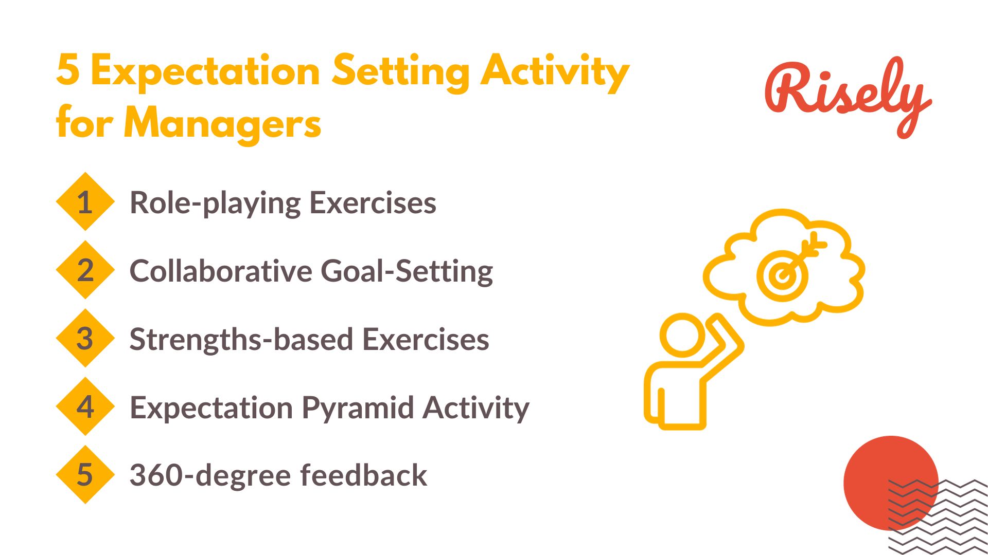 5 Creative Expectation Setting Activity For All Managers Risely