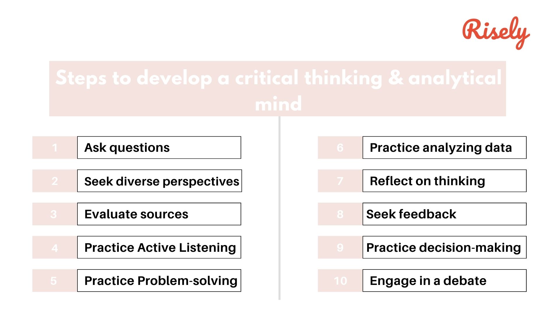 critical thinking and analytical writing