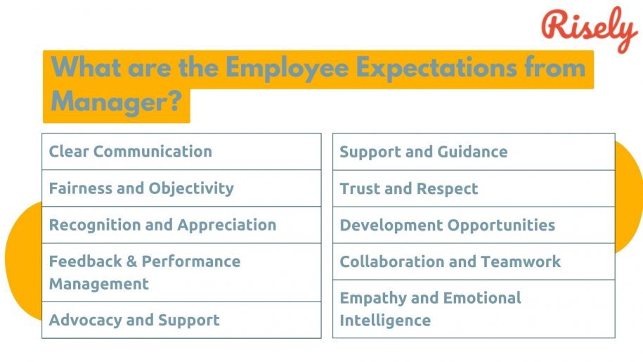 Top 10 Tips to Fulfill New Manager Expectations - Risely