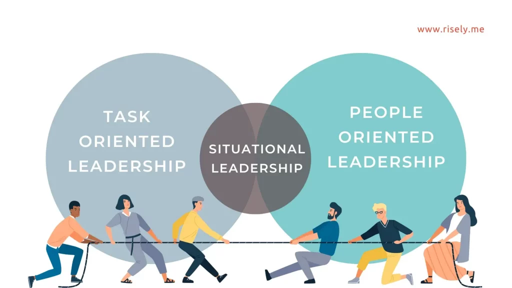 how to balance leadership styles 