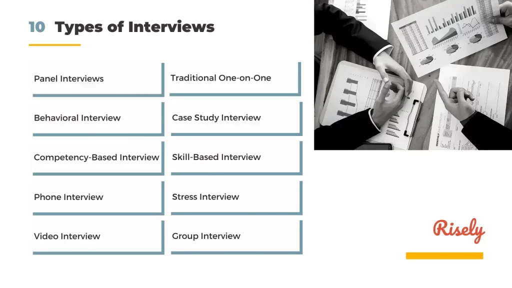 types of interview