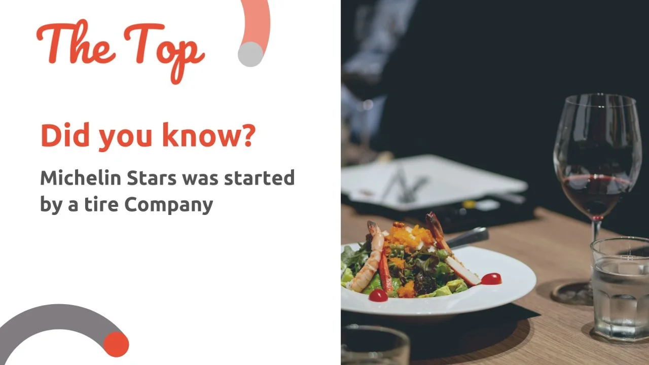 Did You Know? Michelin Stars was started by a tire Company