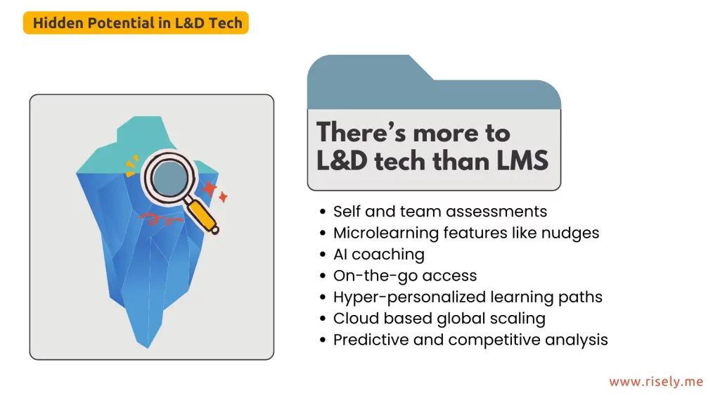 how to enhance an L&D strategy with tech 